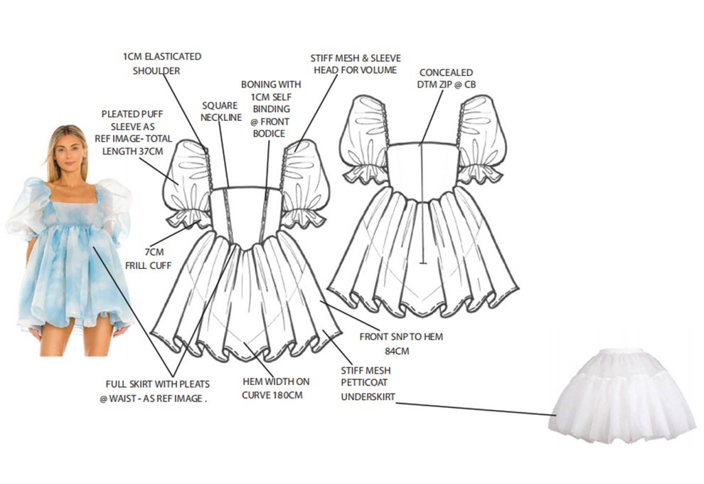 Apparel designing